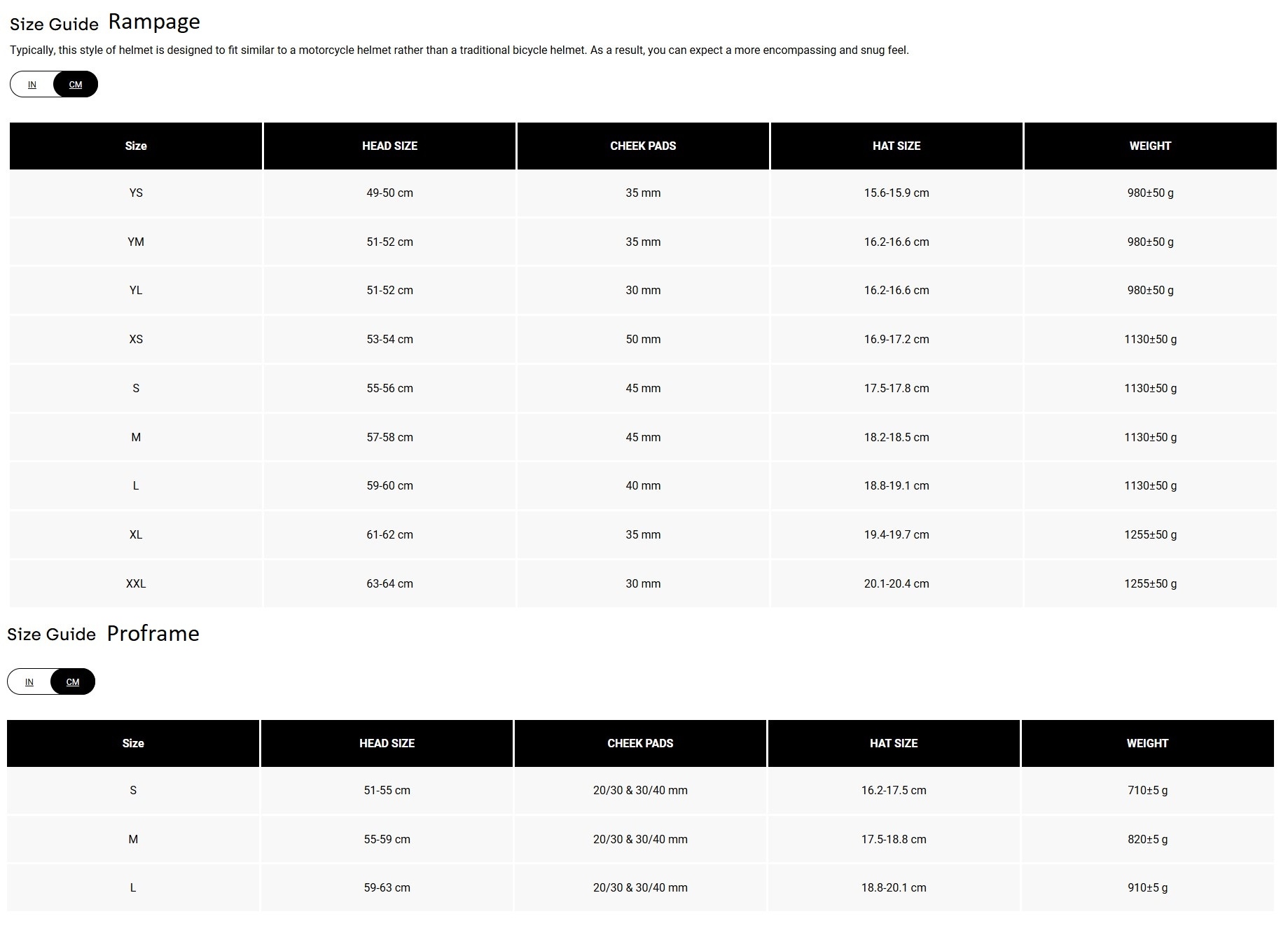 size-table-image